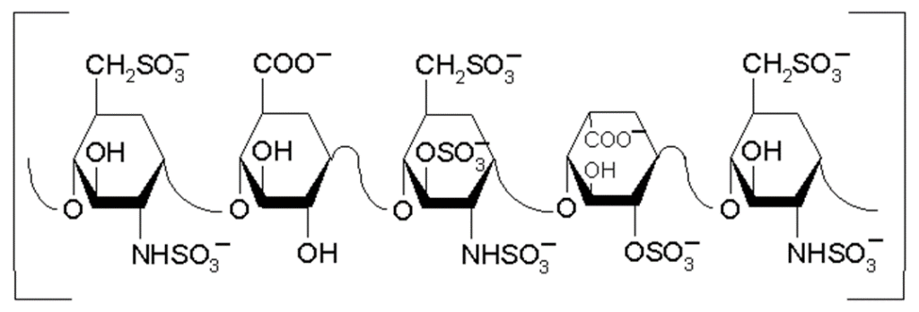 Heparin Structure, metabolism and mechanism image