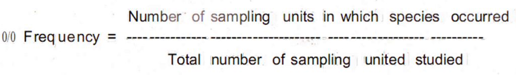 Community Ecology and stratification image