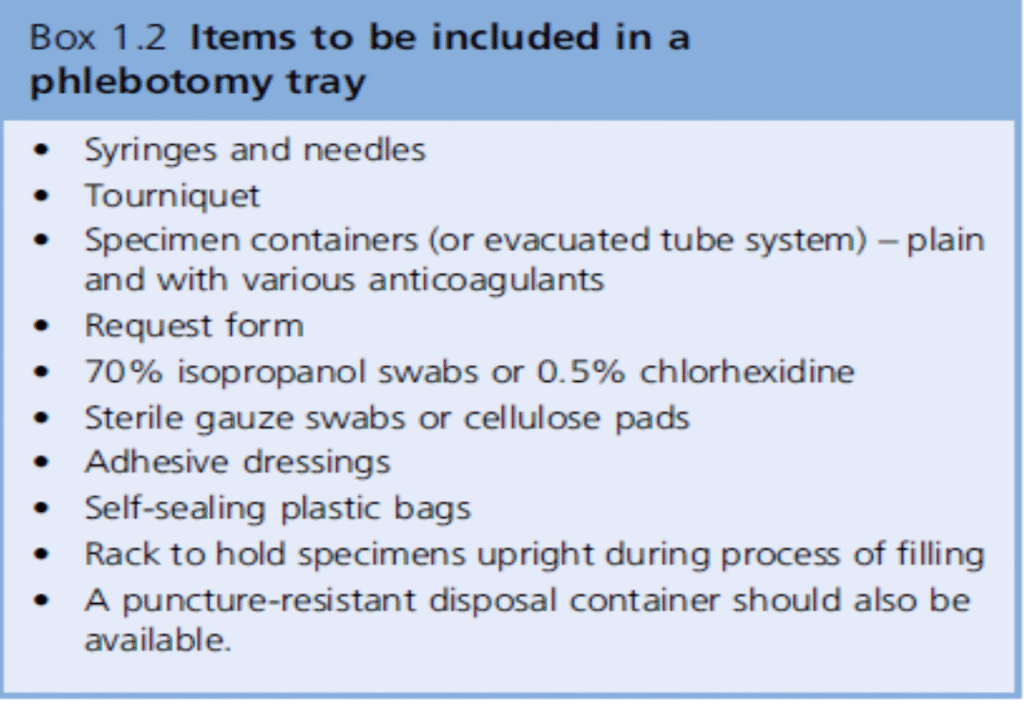 Blood Sampling Techniques image